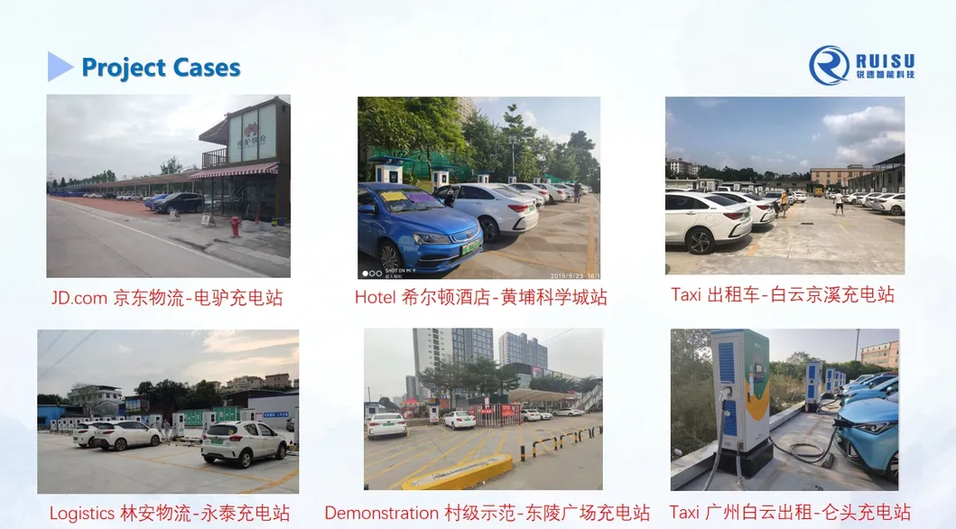 EV Charger Case Study