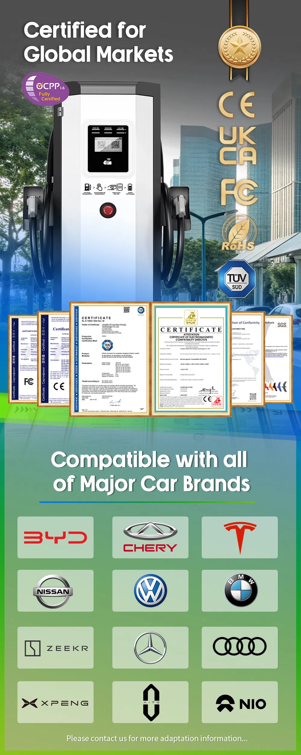 Compliance Certificates