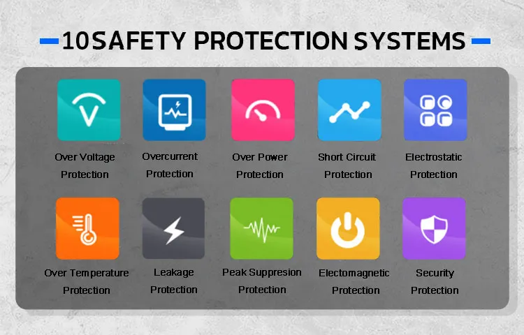 Advantages and Safety