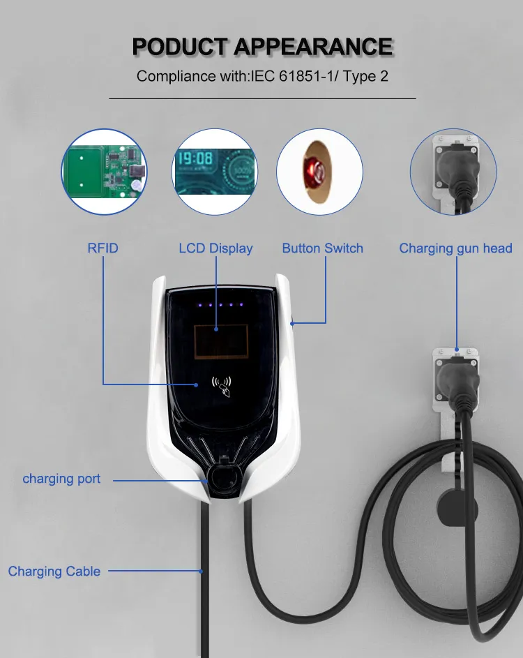 Comprehensive Diagram