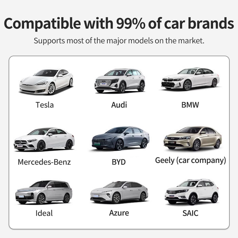Mobile Electric Vehicle Charging Station Gbt EV Charger for Xiaomi