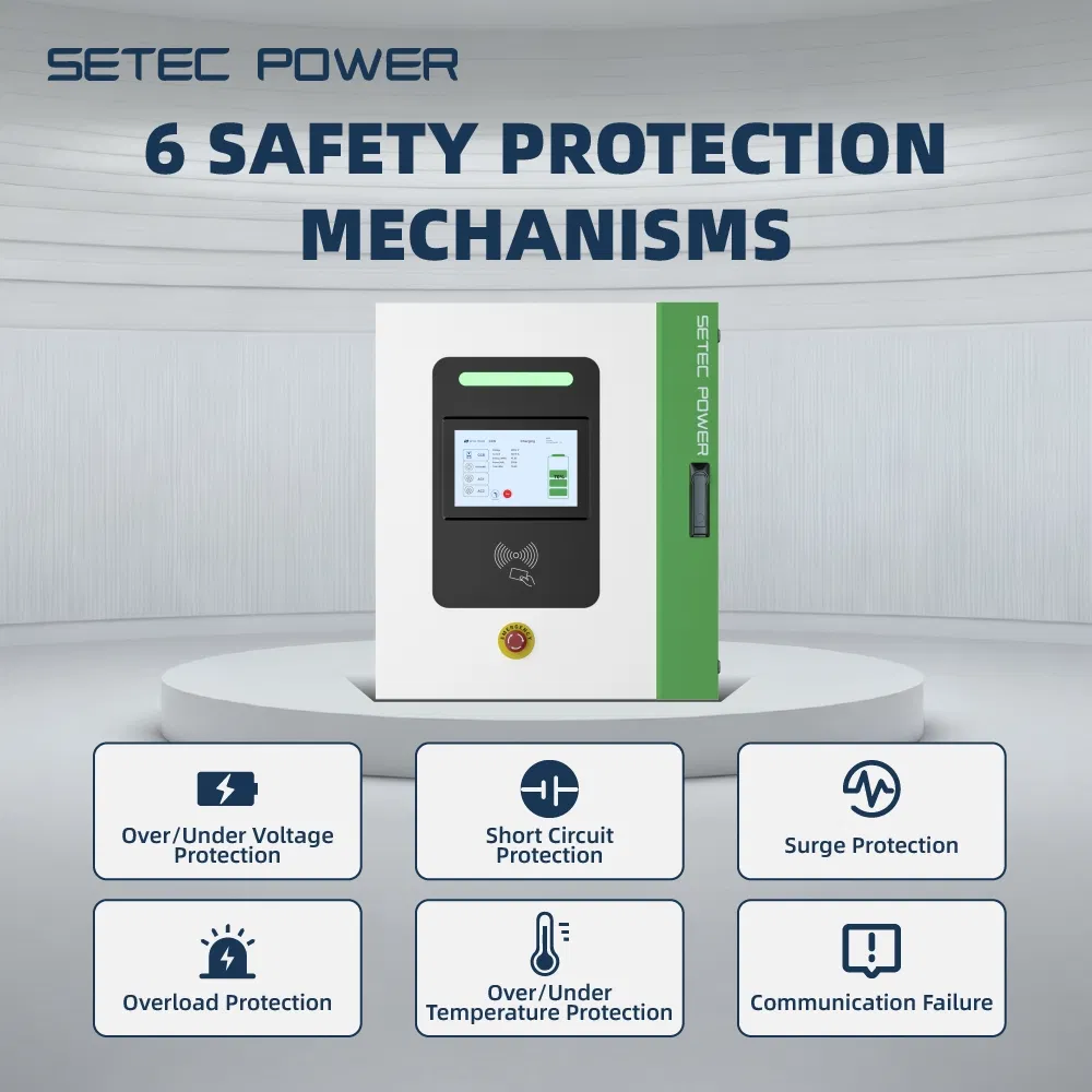 Home Level 3 Fast Ev Charger Station 10-60kW Wall-Box DC Electric Vehicle Charging Station