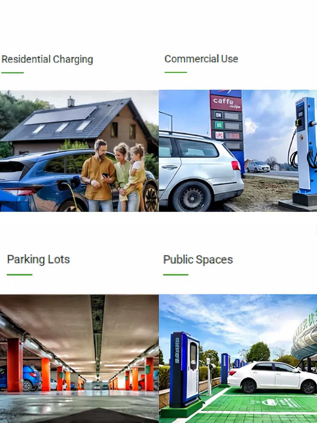 Public Charging Scenarios