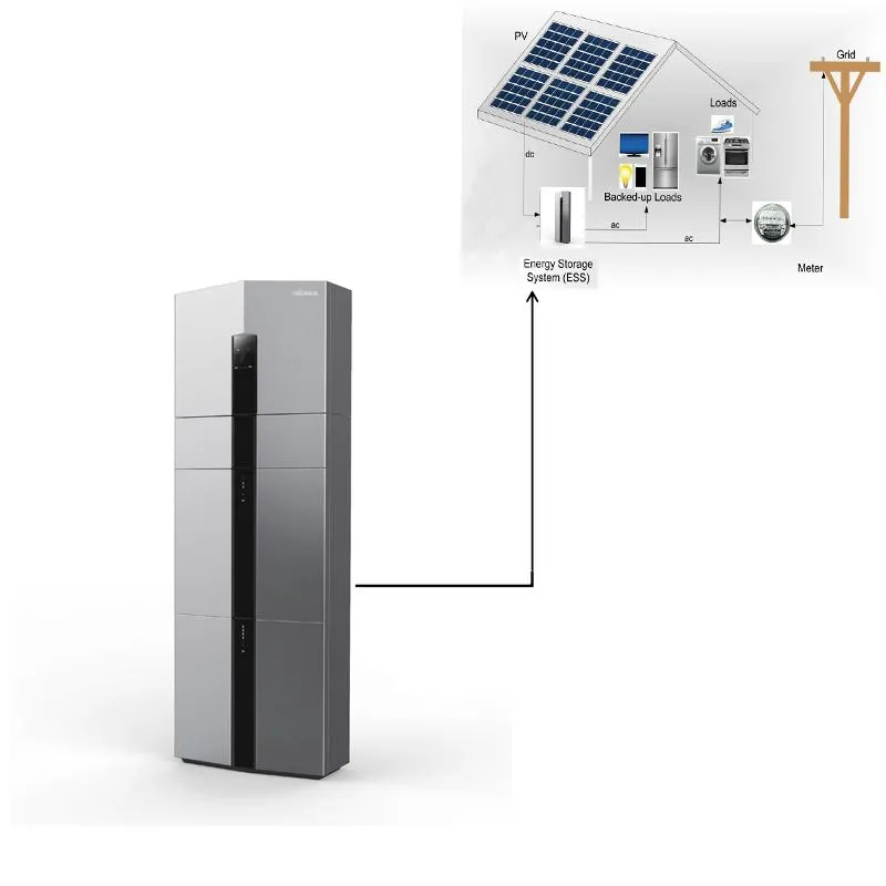 Home Energy Storage System