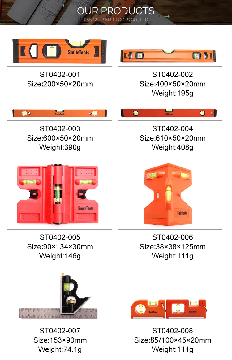 Spirit Level Use Case 2