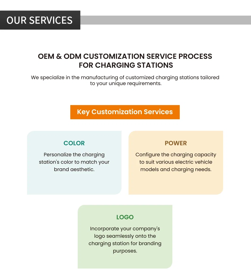 EV Charger Display 4