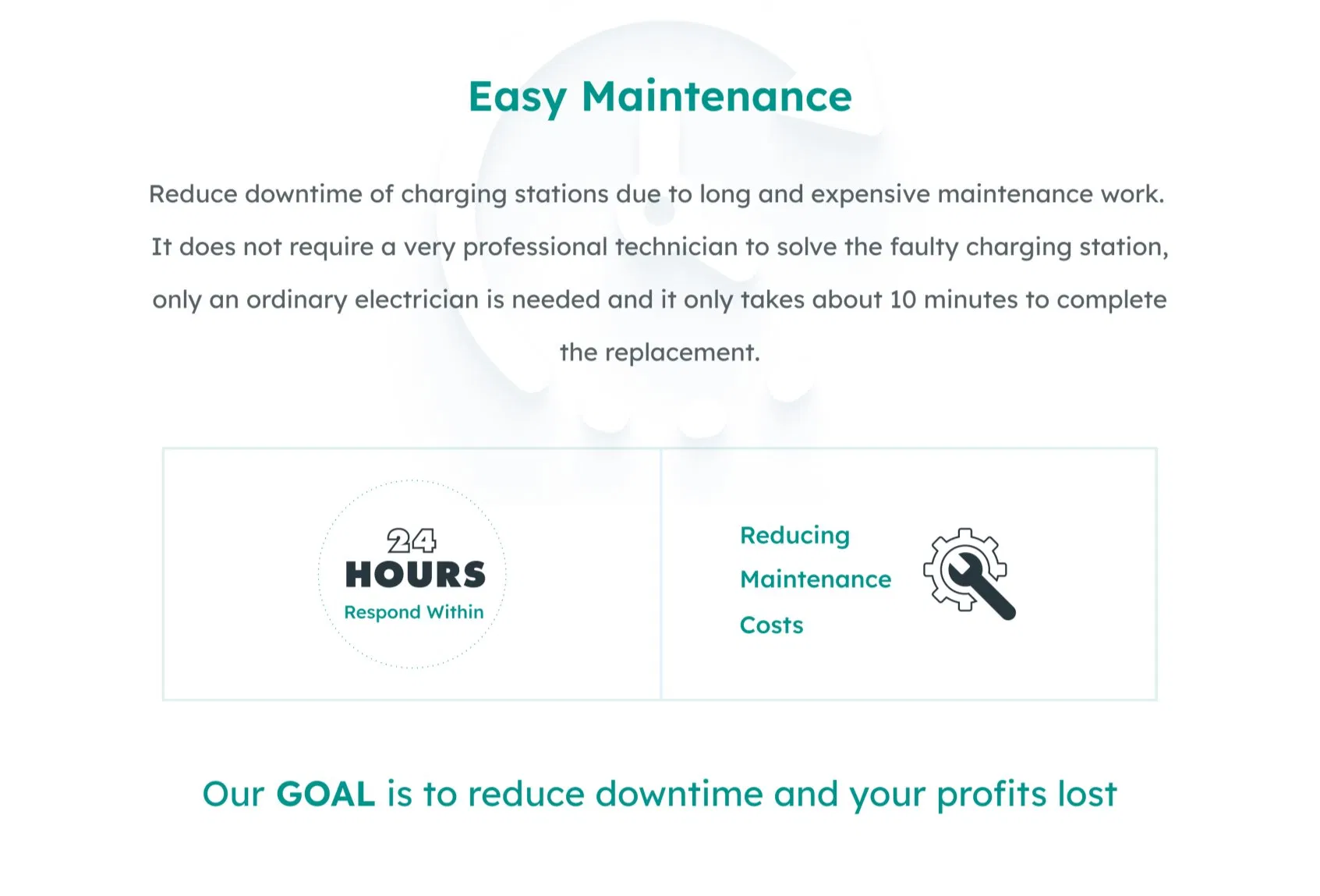 Energy Storage System EV Charging 8