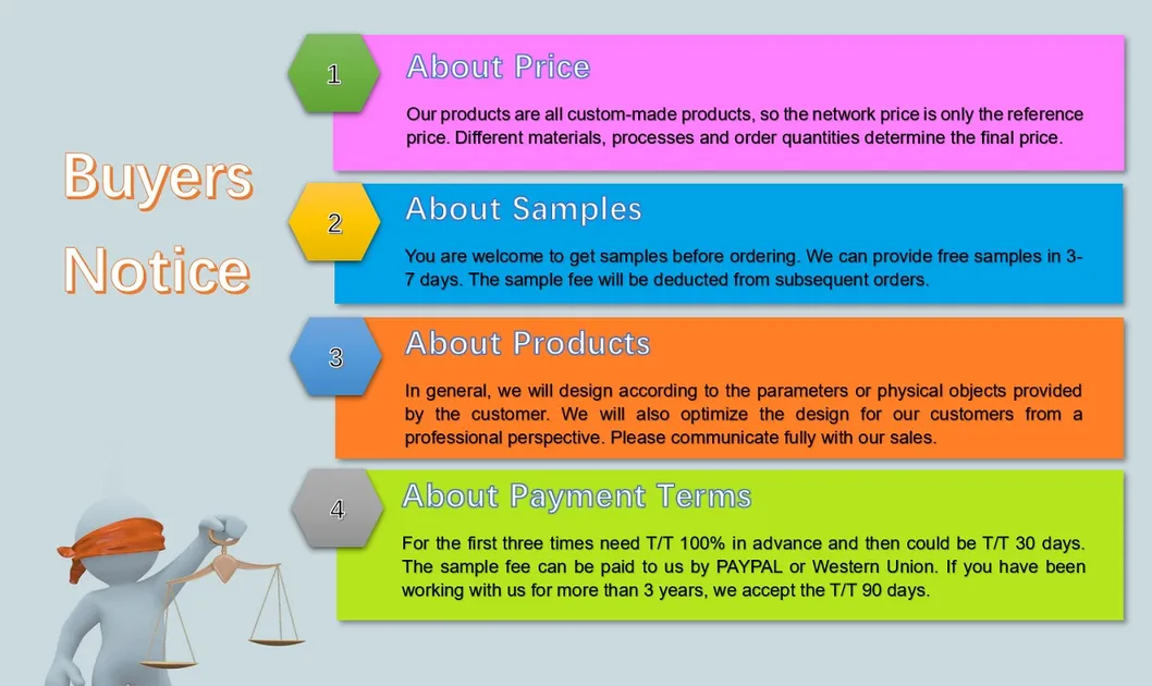 Technical Specifications