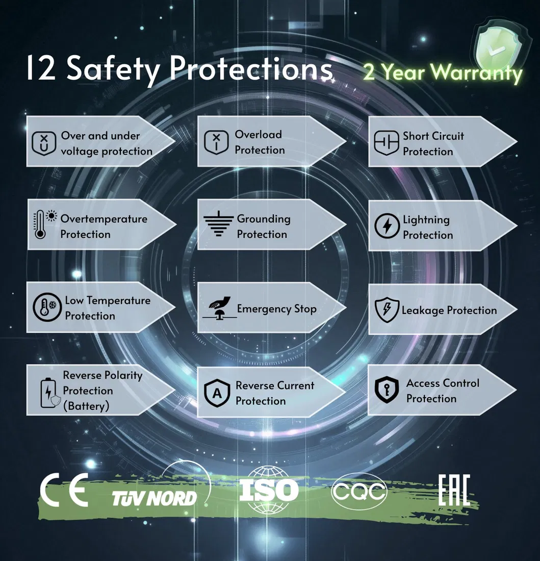 Fast Charger Components