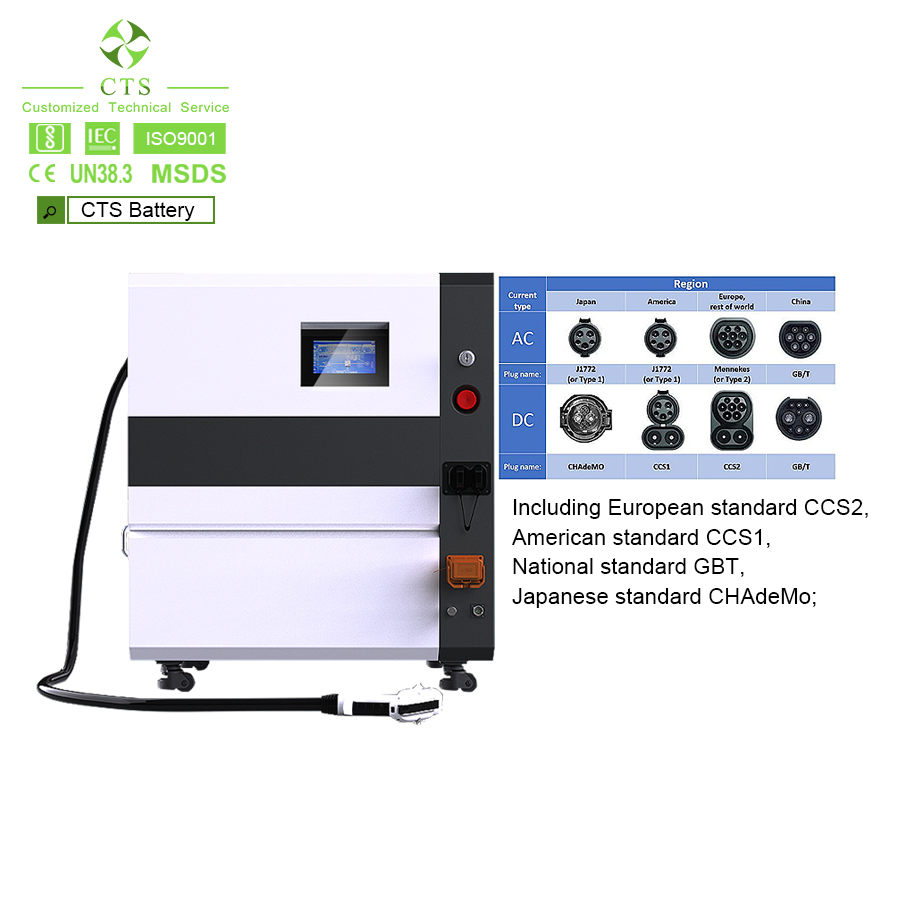 Universal Mobile Battery Charging Station, EV AC/DC Home Charger 30kw 65kw Charging Station, Fast Charging Station for EV