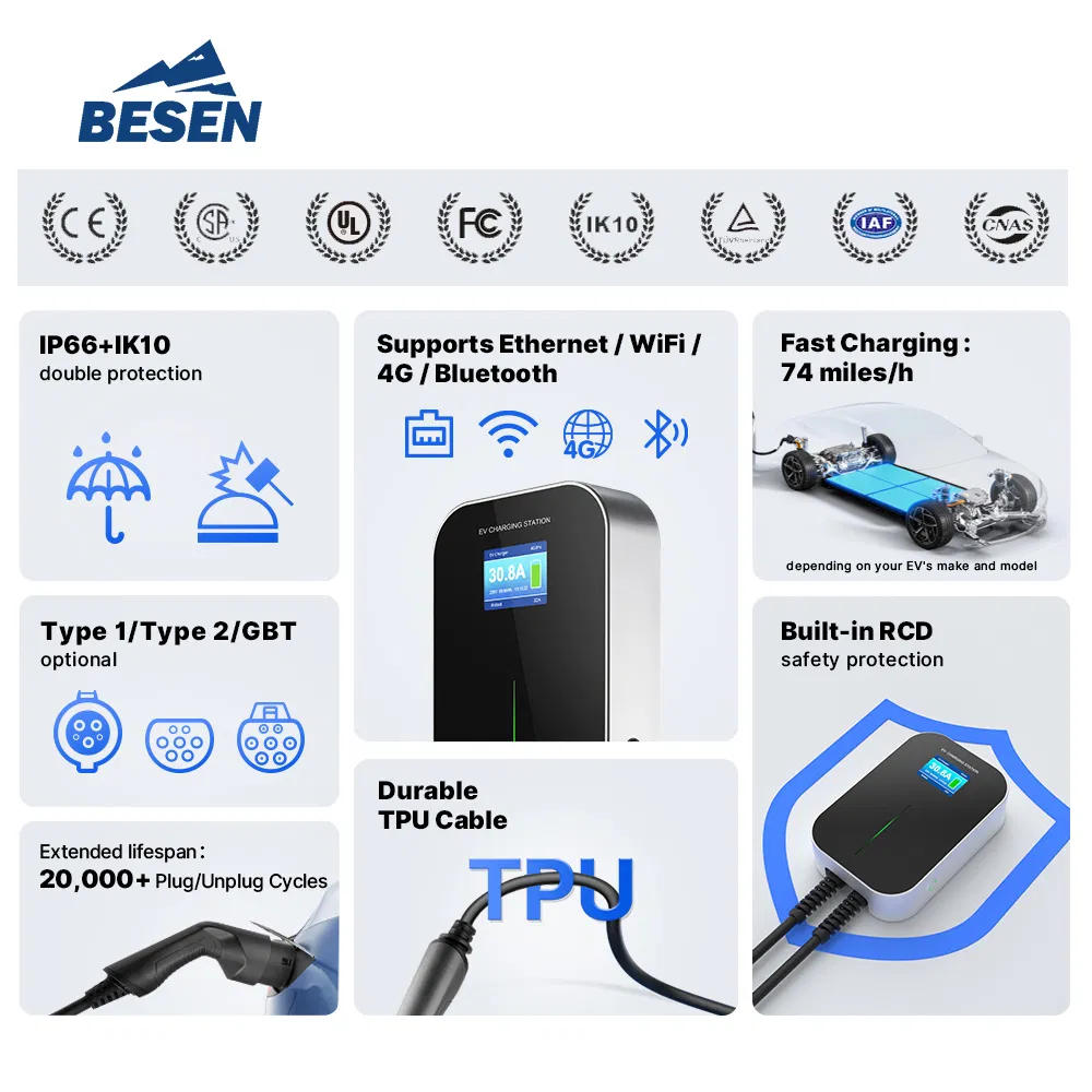 APP Control Type 2 Charger Wallbox Evse EV Charging Station 7kw for Home Charging