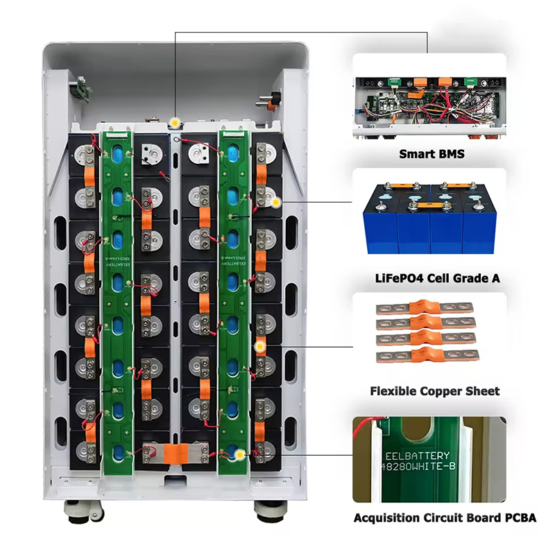 Advanced 51.2V Solar Energy Storage System for Residential Use