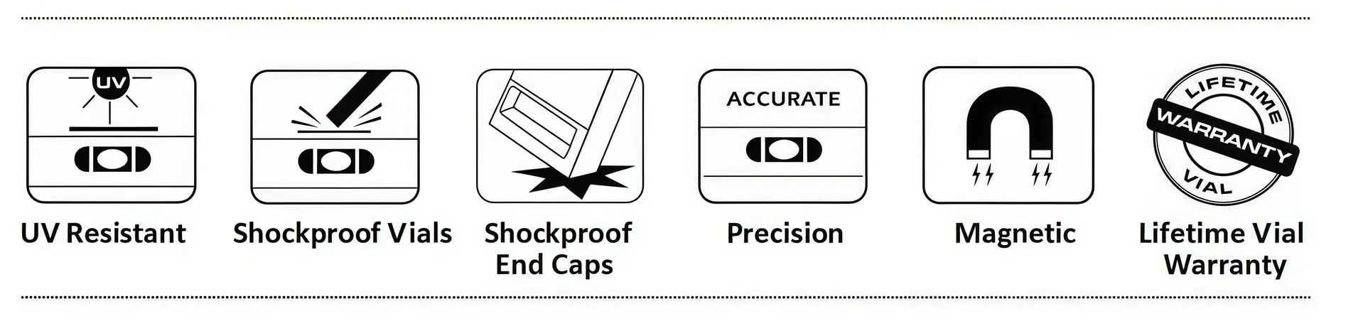 Professional Level Ruler