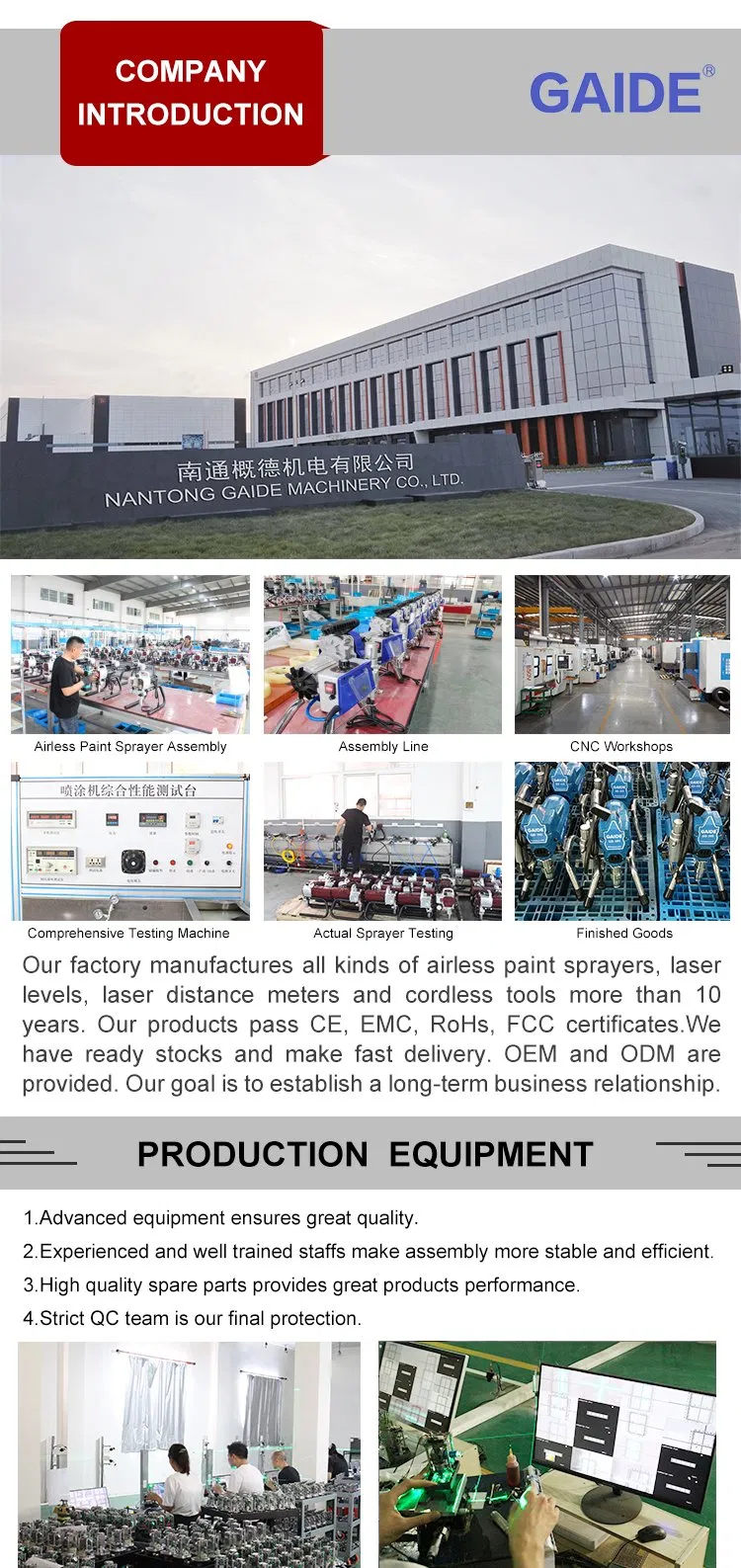 Manufacturing Process