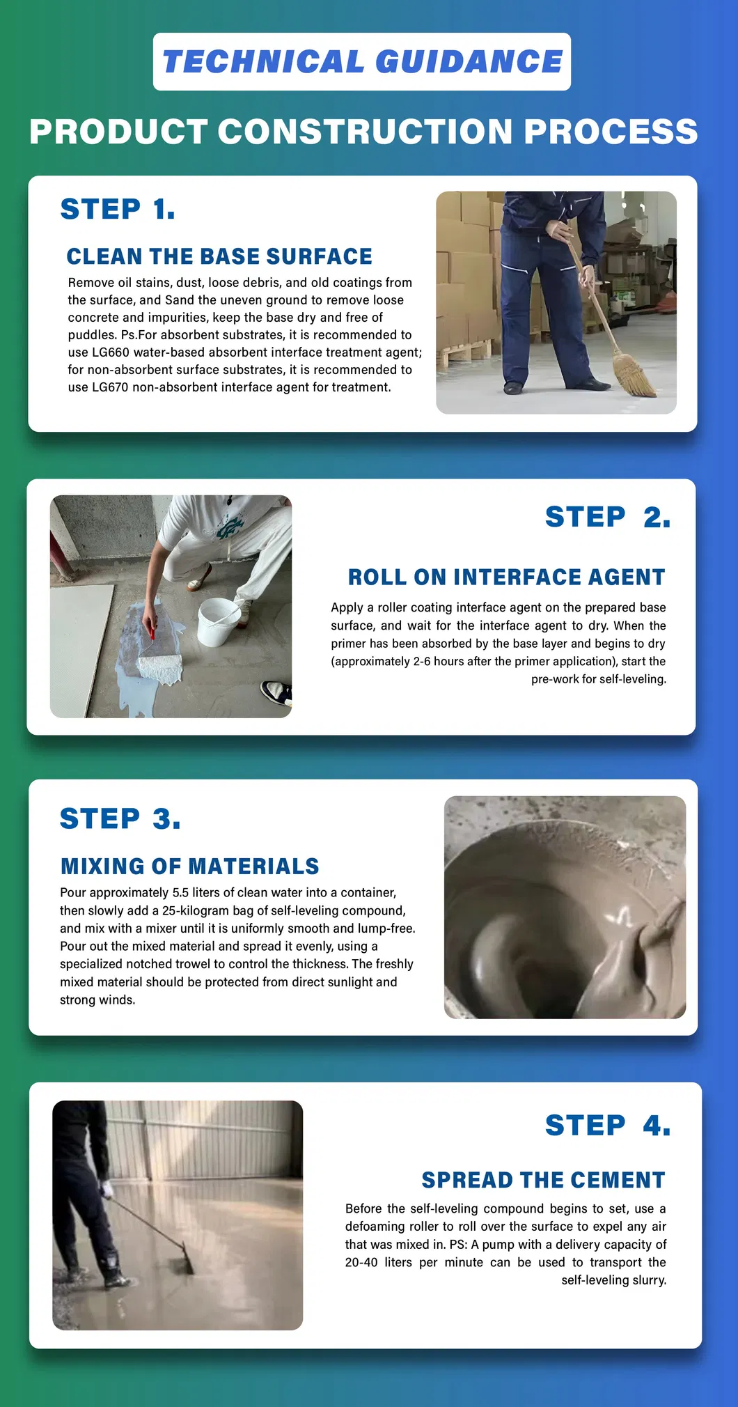 Self-Leveling Mortar Detail 13