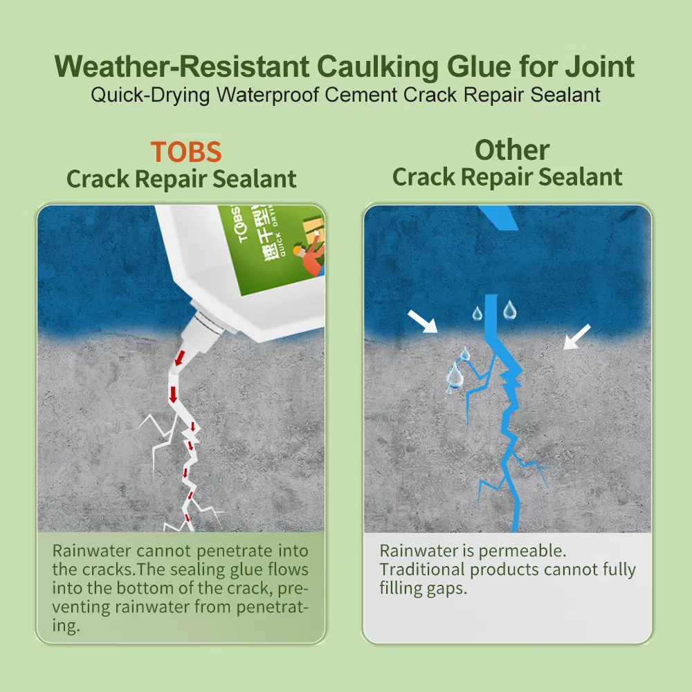 Outdoor Use Sealant