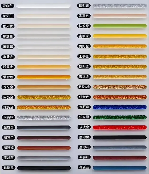 Waterproof Gap Filler