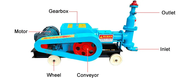 Epoxy Concrete Cement Hydraulic Mortar Grouting Injecting Pump Spraying Machine