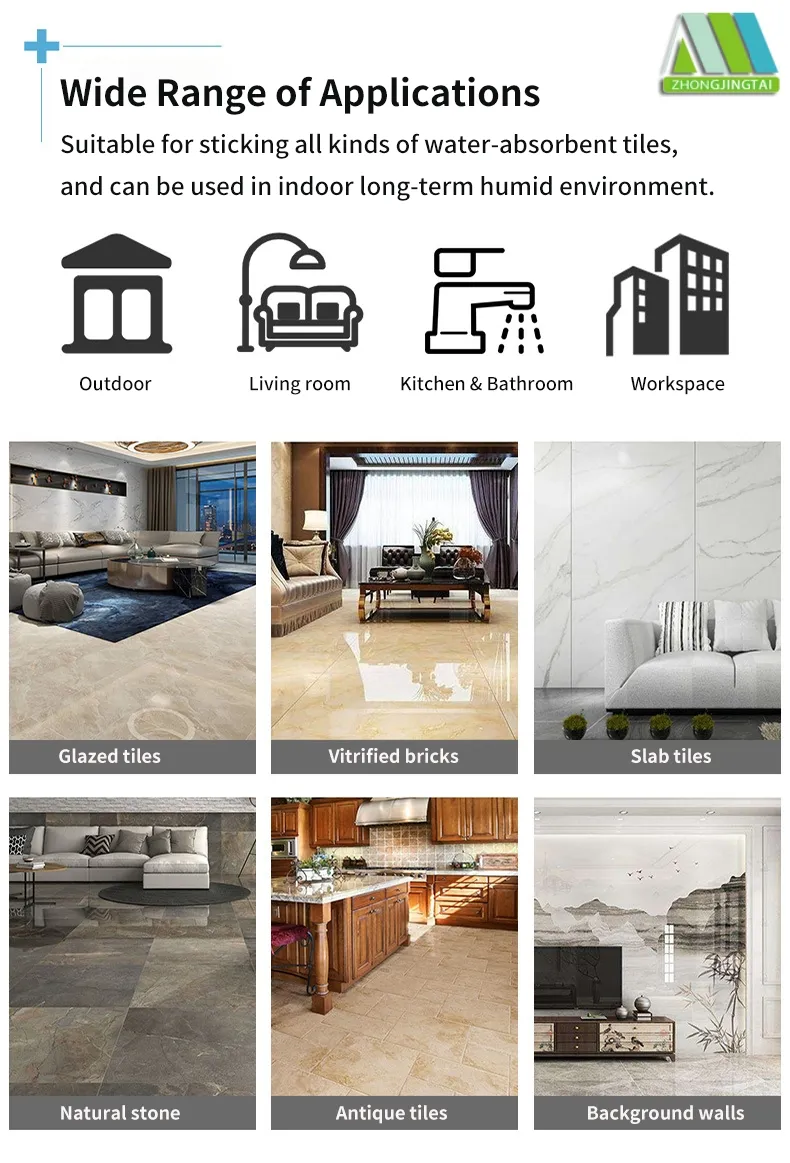 Base Treatment Procedure