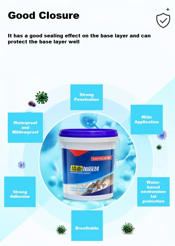 Wall Reinforcing Agent Performance