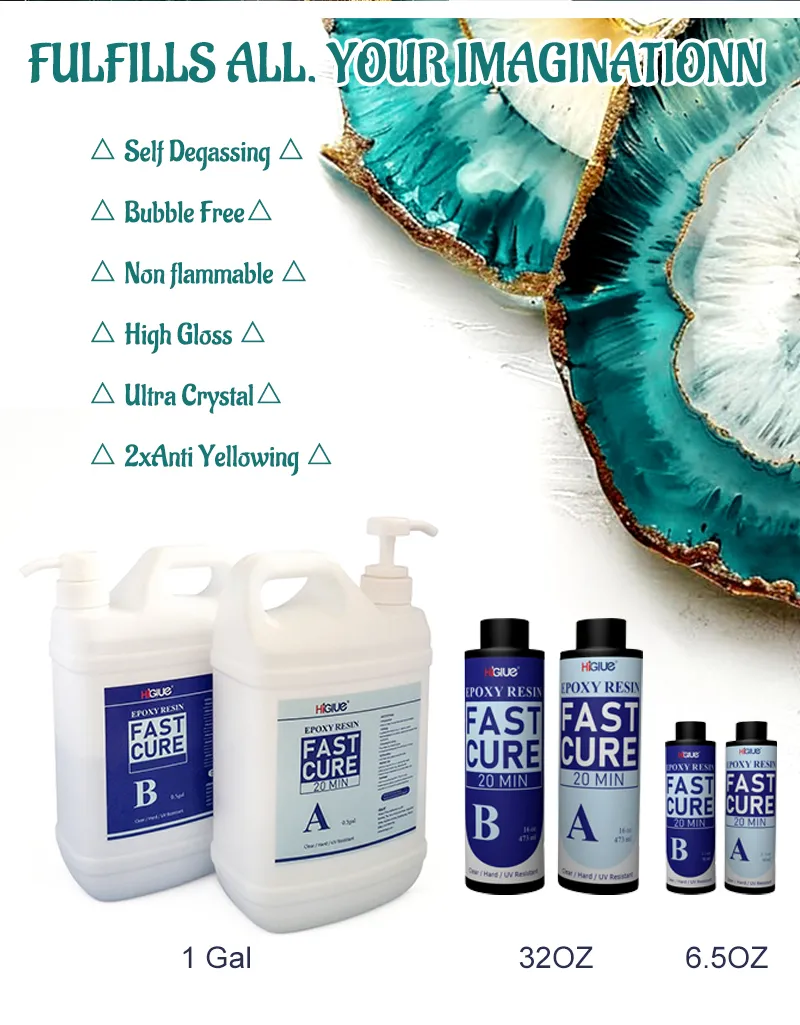 Product Description 1