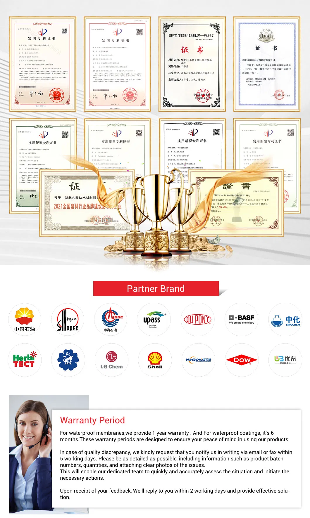 Quality Certificates