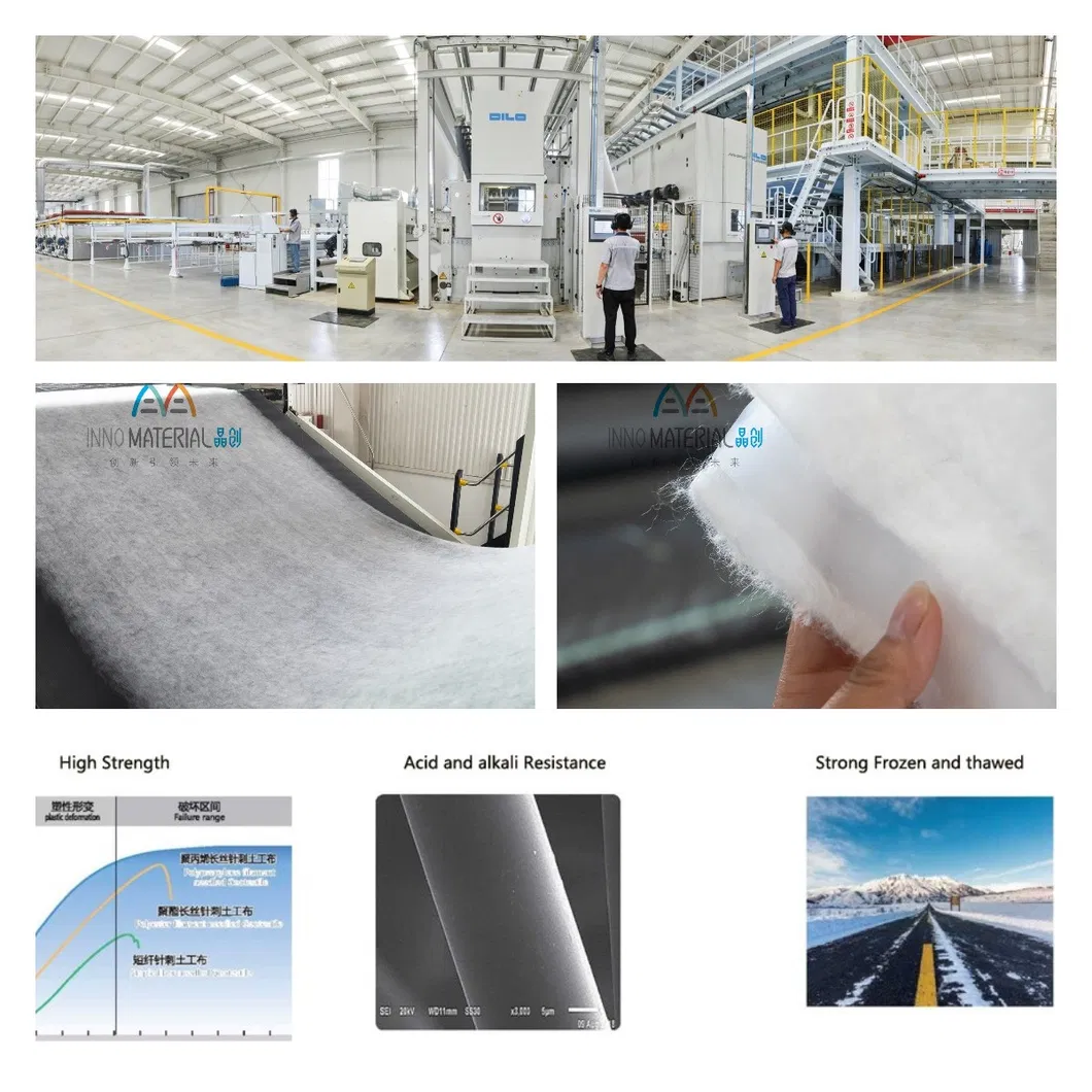 Geotextile Display 2