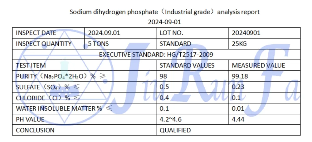 Sodium Dihydrogen Phosphate Application