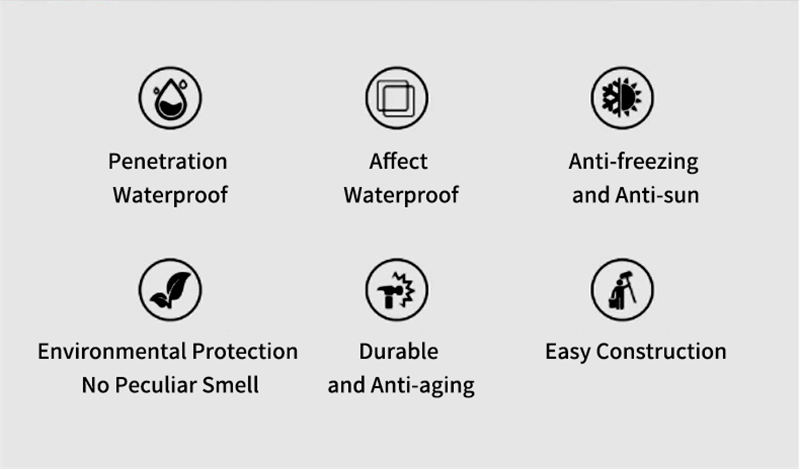 Nano-Permeable Waterproof Agent Sand Brick Wall Moisture Resistant Deep Penetration Long Lasting Protection