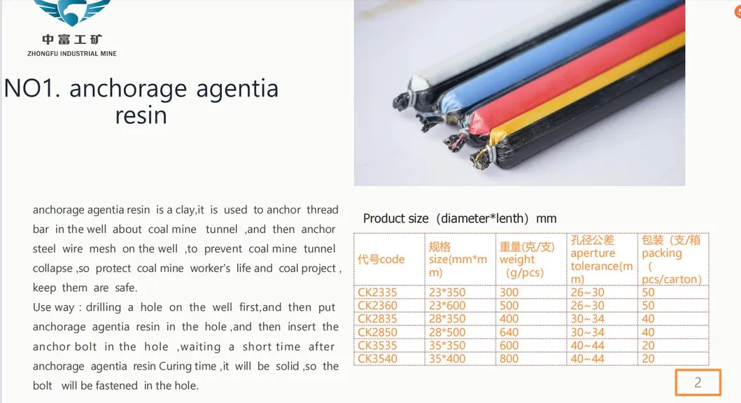 Resin Anchoring Agent Overview