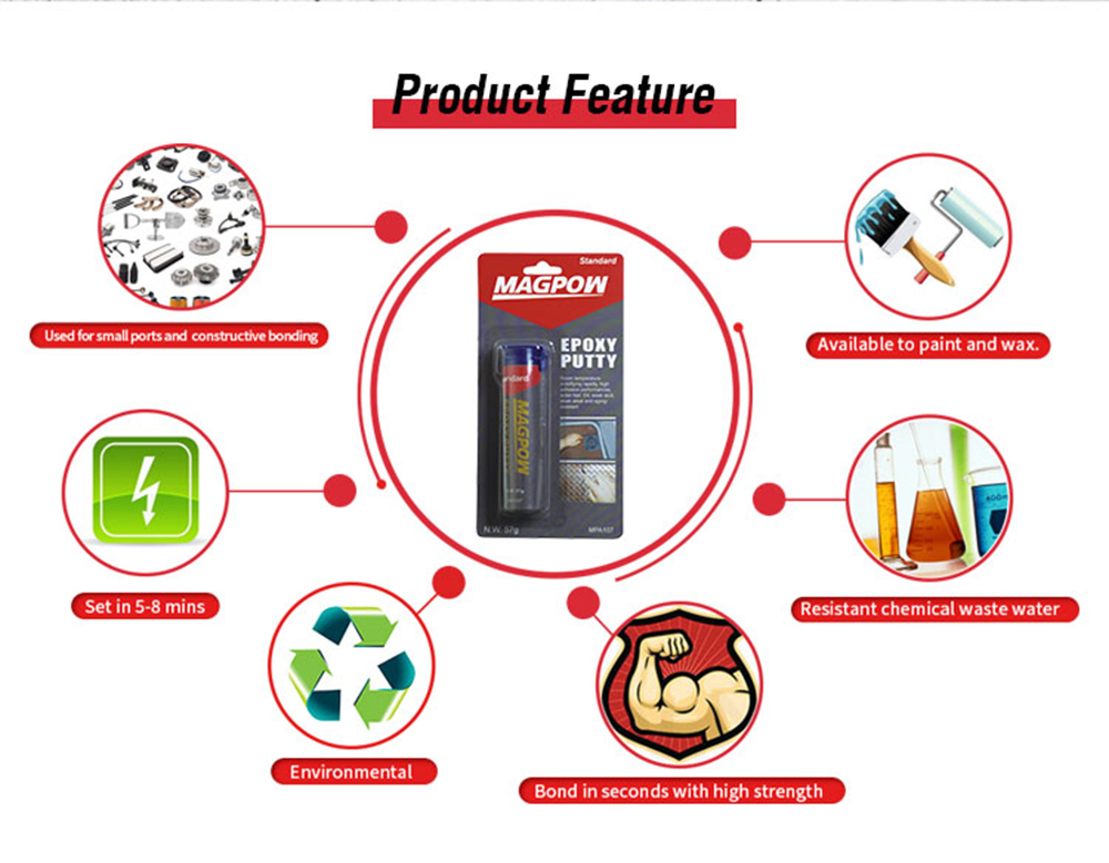 High Performance Best Wholesale Epoxy Putty Adhesive Used for Concrete Repair, Crack Filling