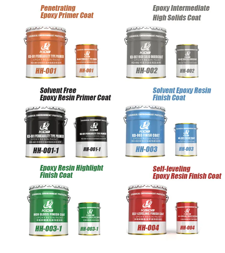 Deep Penetrating Solution