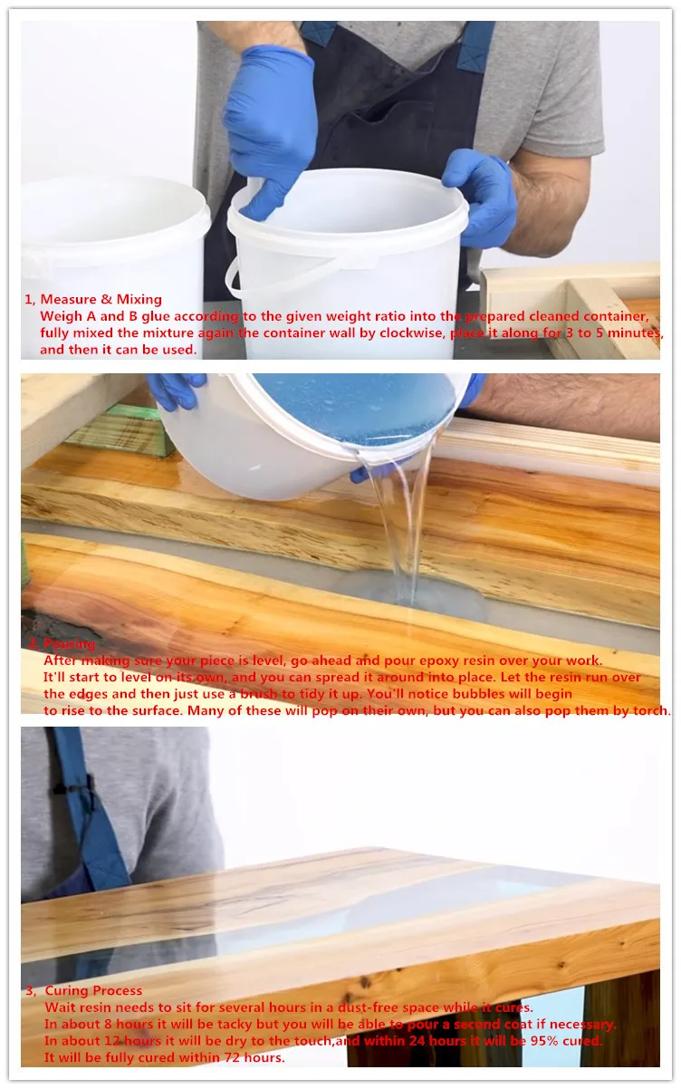 Construction Process