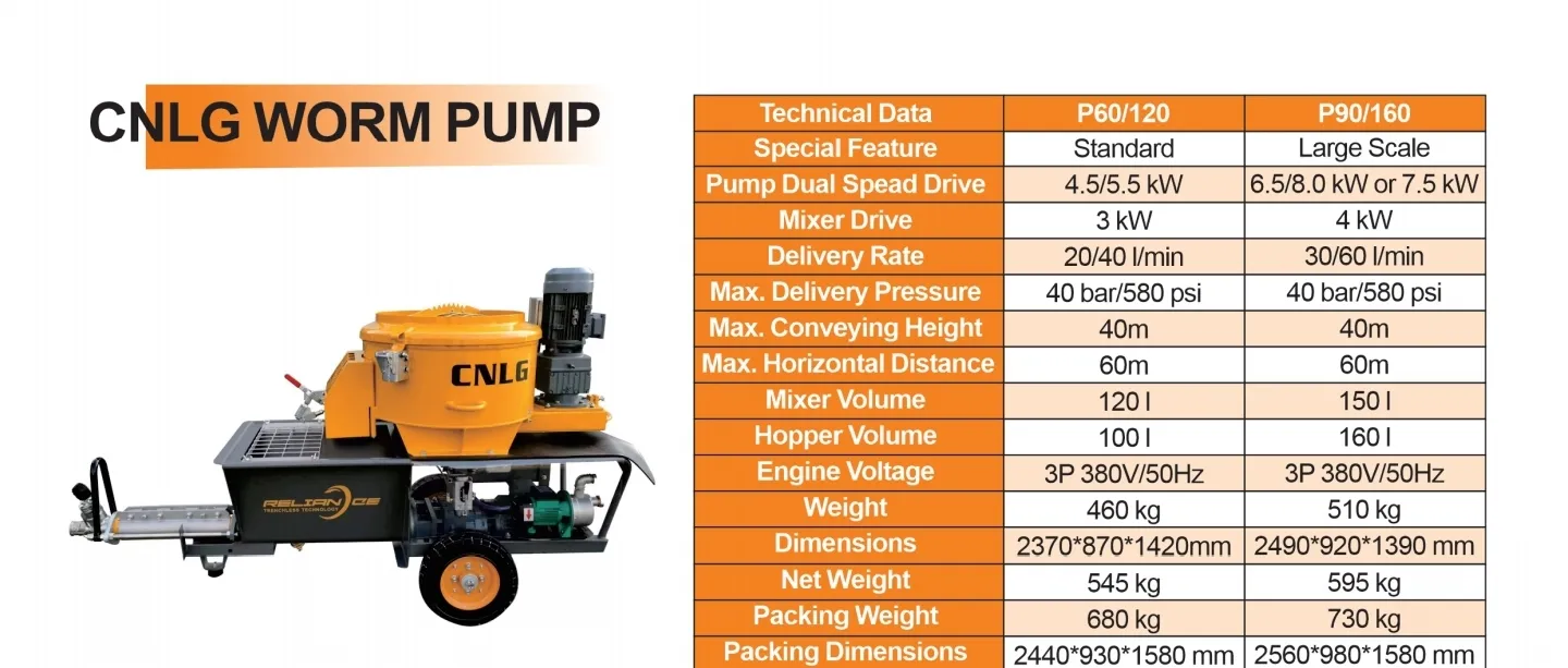 Specification Details