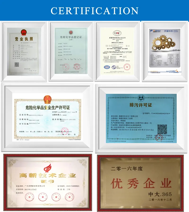 Certificates