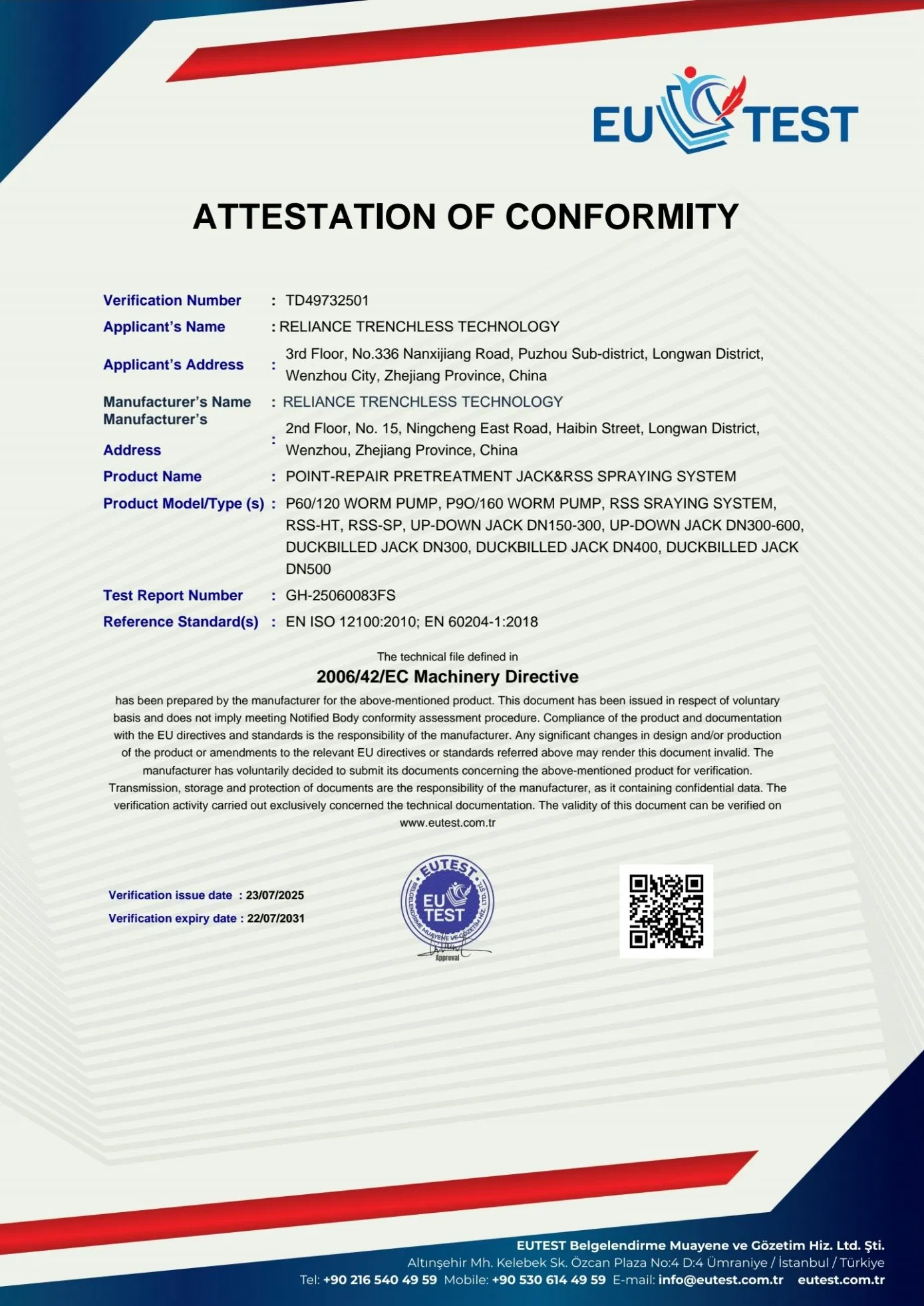 Certification Documents