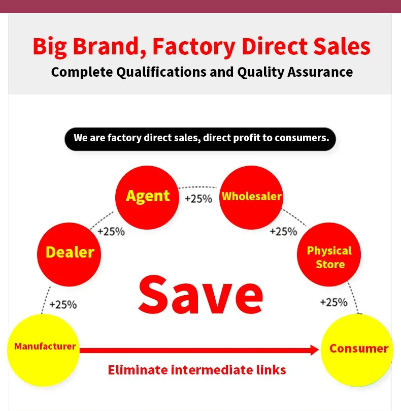 Sand Fixing Agent Detail 10