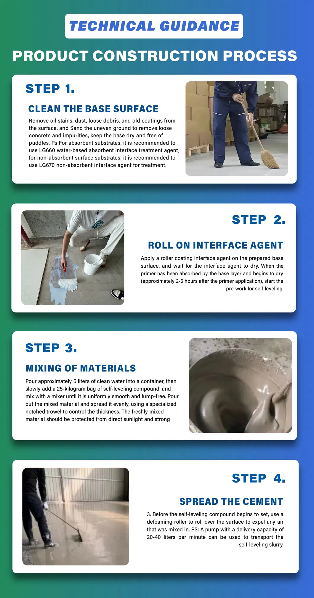 Self-Leveling Mortar Finishing