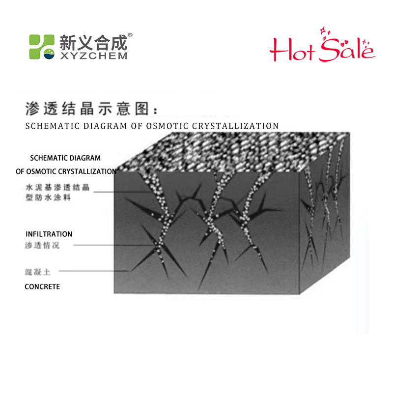 Penetration Crystallization Masterbatch Cement Concrete Anti-Cracking Waterproof Seepage Control Agent
