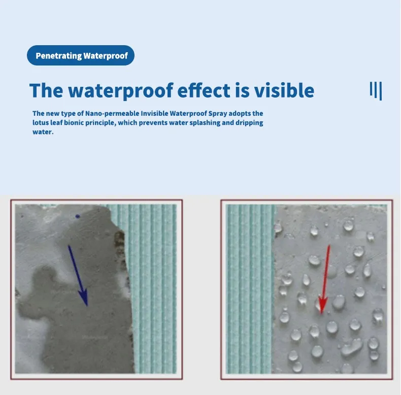 Waterproof Agent Display 10