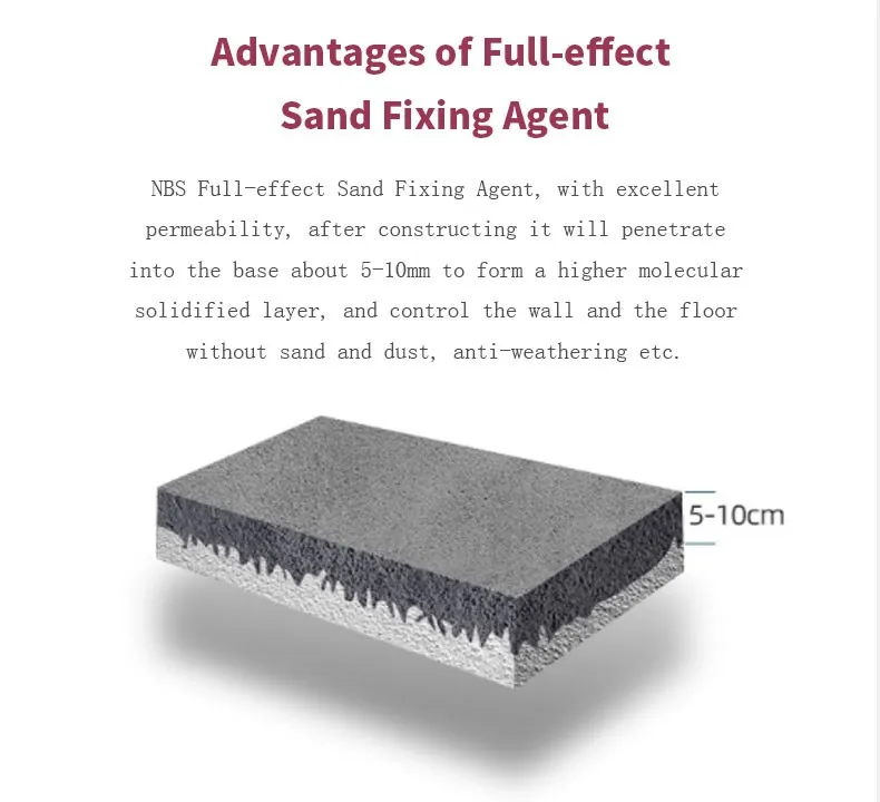 Sand Fixing Agent Detail 7