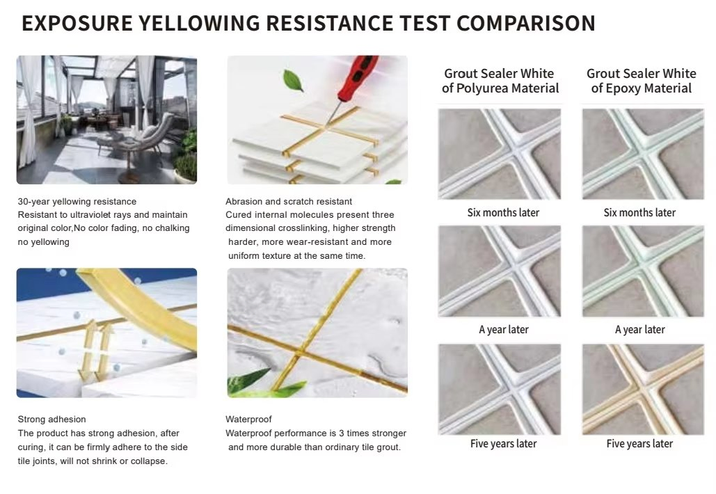 Concrete Sealing High-Strength Waterproof Durable Injection Grouting Material