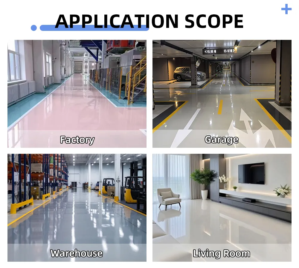 Application Scenario