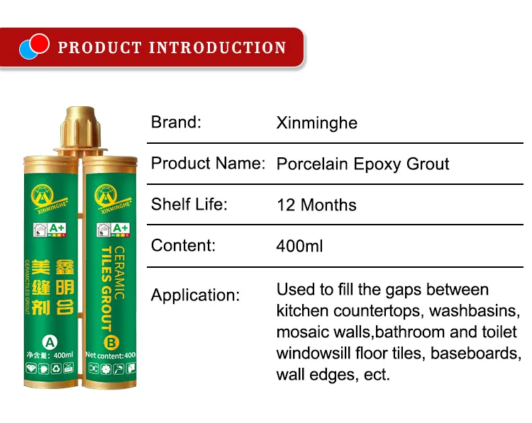 Product Description 2