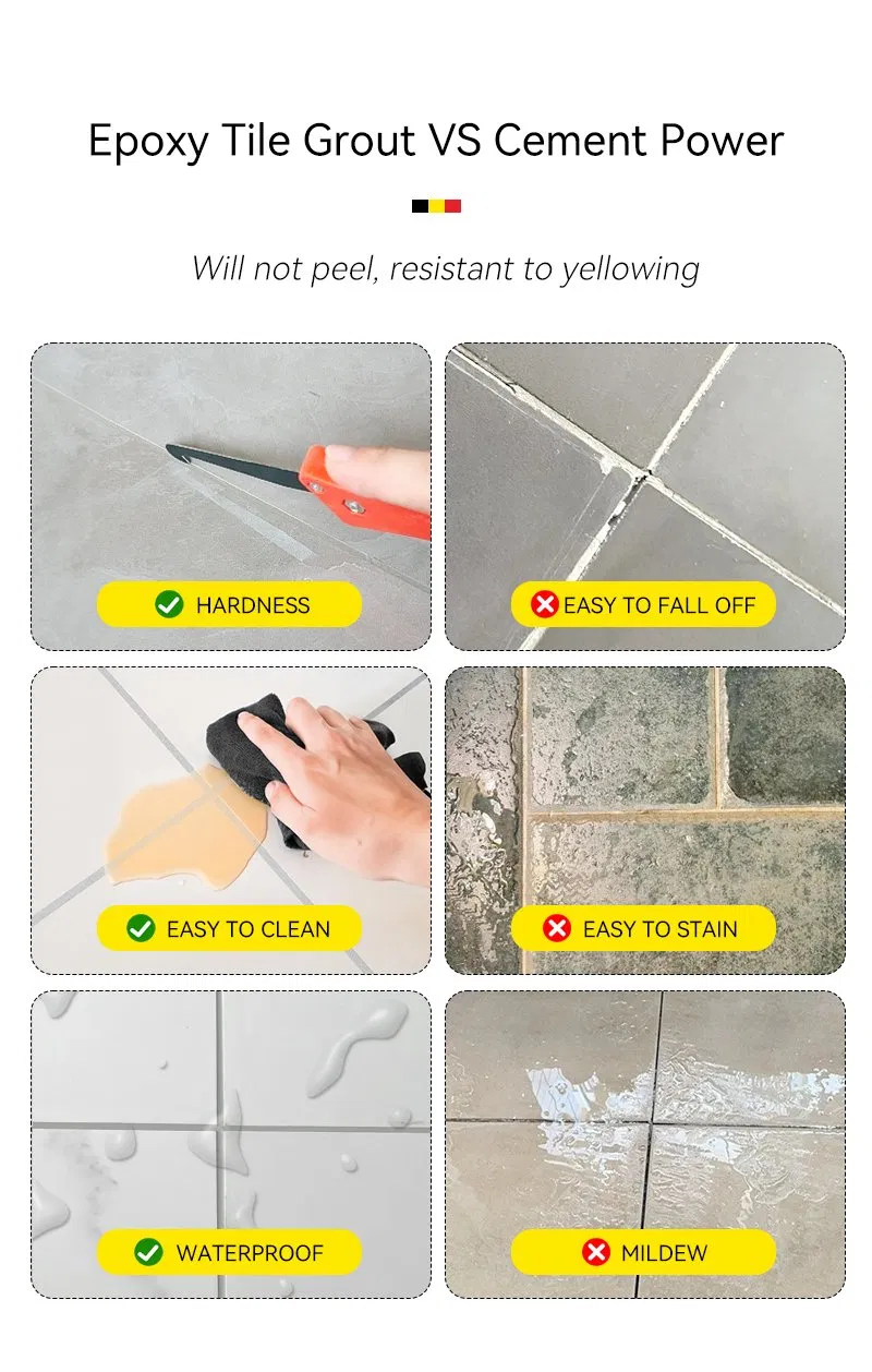 Epoxy Grout Application