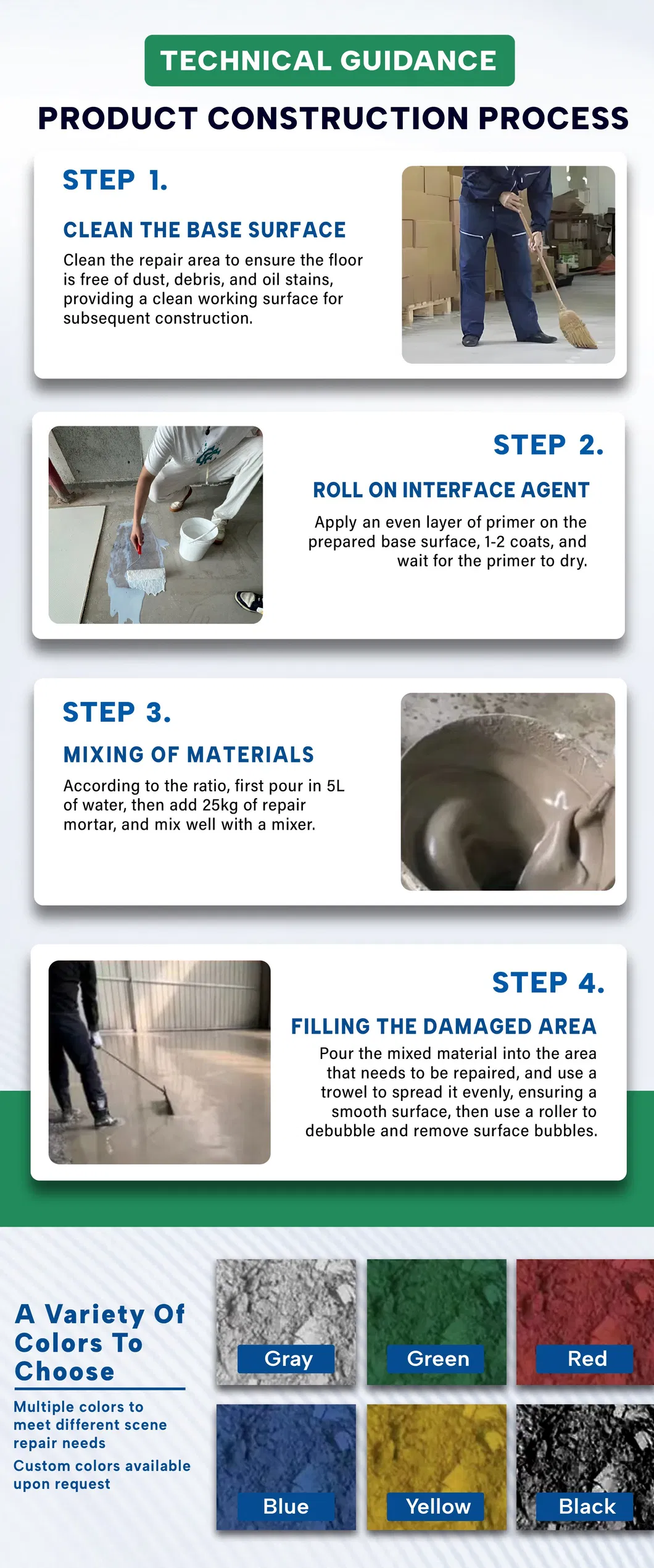 Ground Repair Solution 15