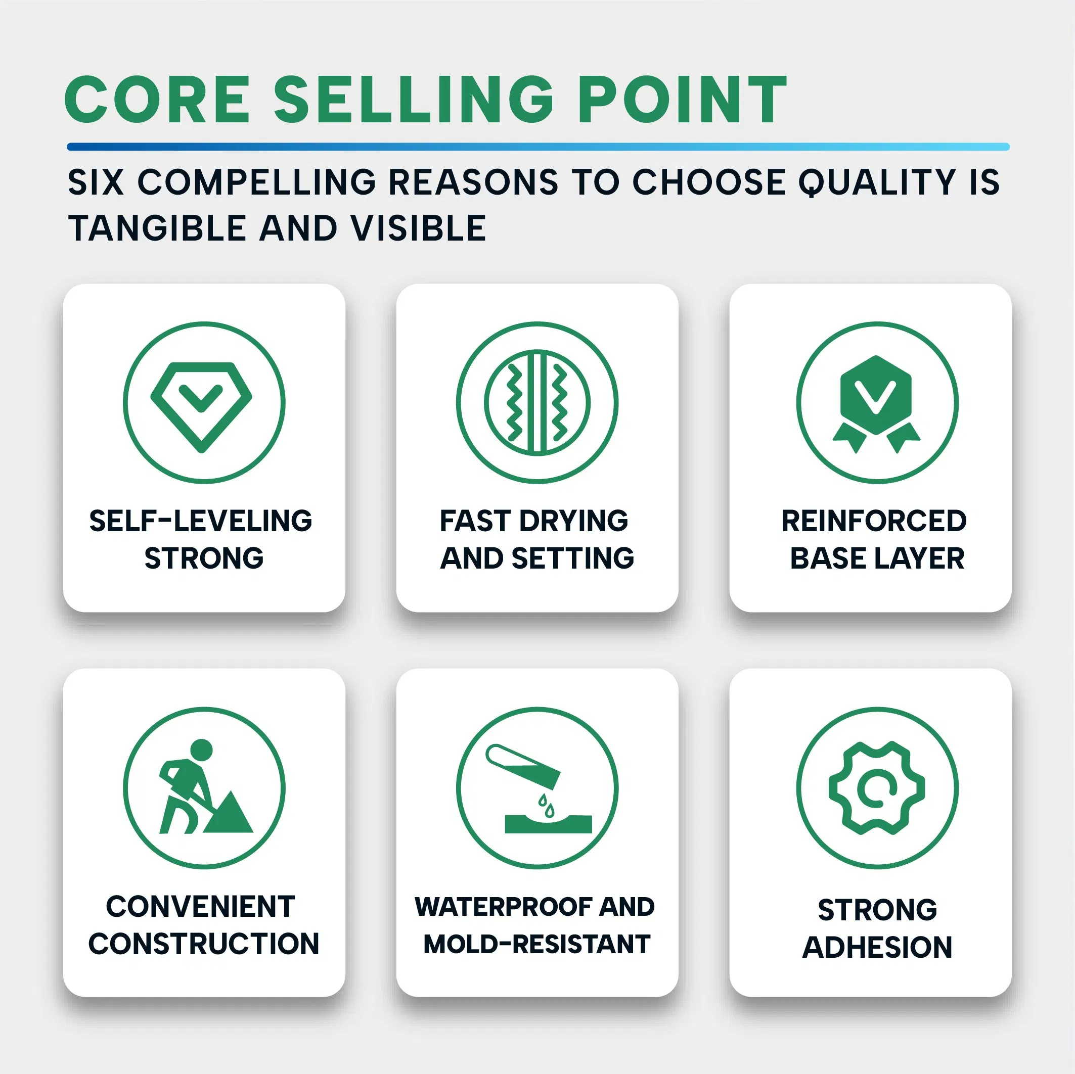 Advanced Self-Leveling Mortar for Efficient Ground Repair Solutions
