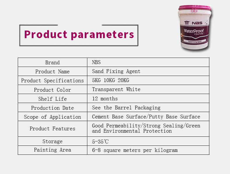 Nbs-115 Sand Fixing Agent for Sand Wall Loose Wall Waterproofing Cracks Leakage Repair Agent