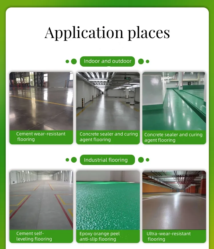 Liquid Resin Coating