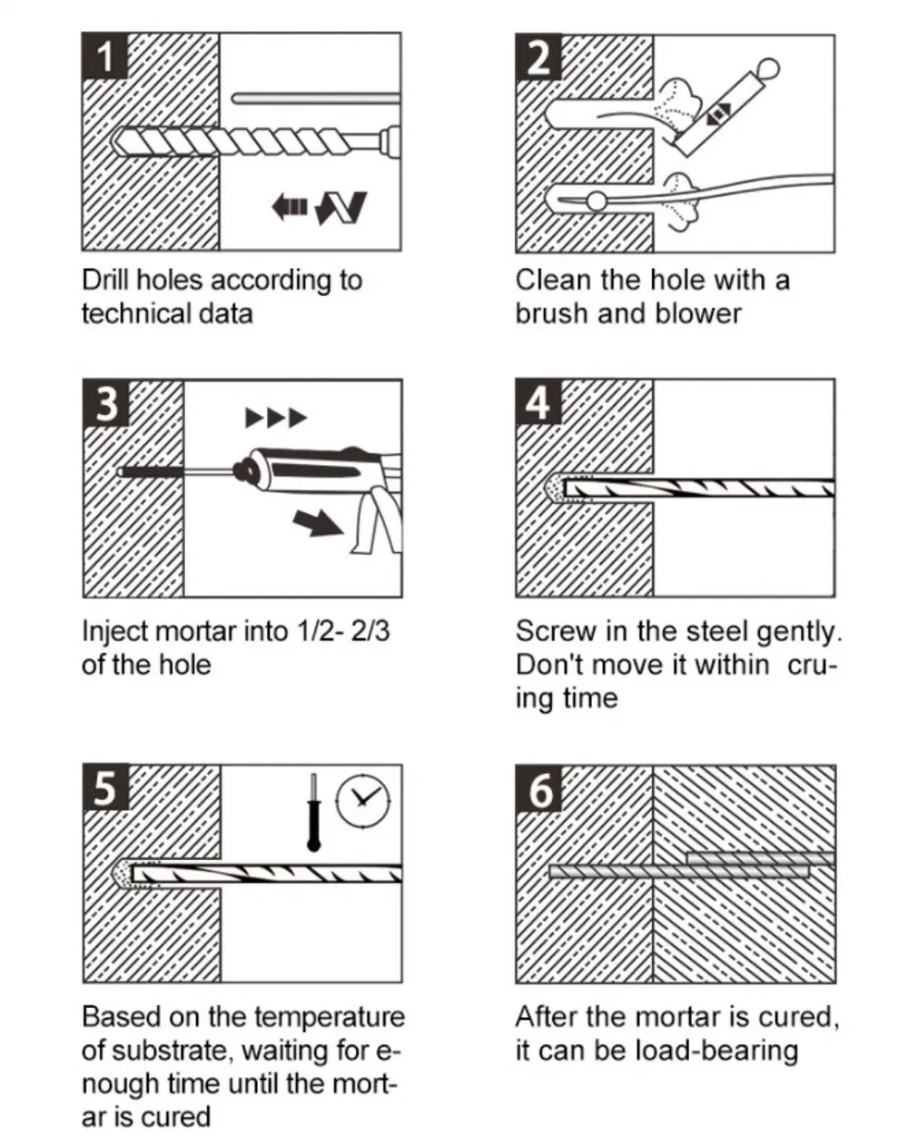 Installation Instructions